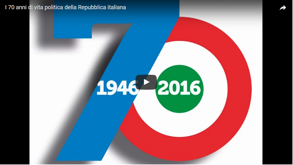“Il Sacro e il Profano”, su TEF Channel il servizio sulla mostra dedicata ai 70 anni della Repubblica italiana